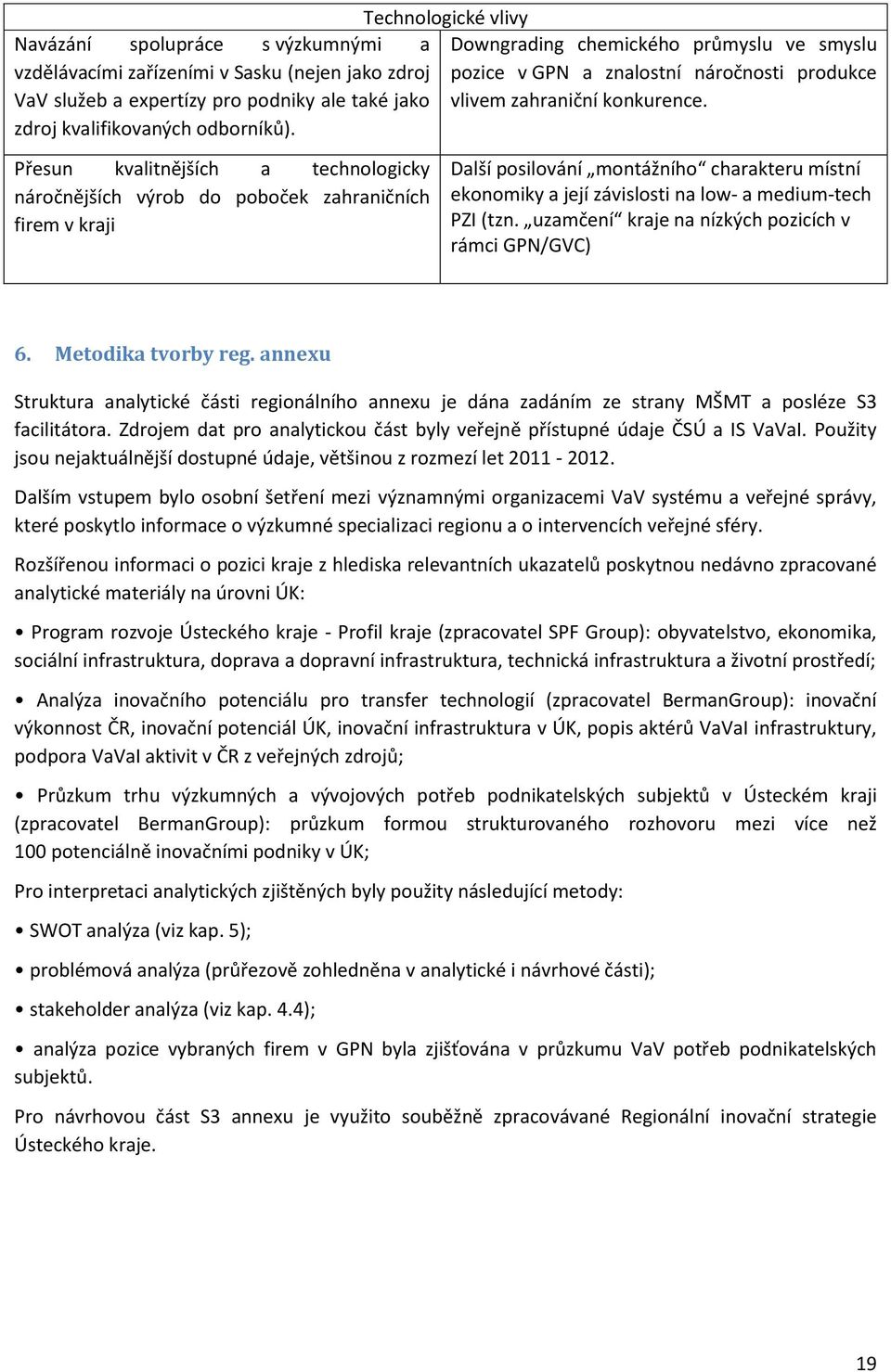 produkce vlivem zahraniční konkurence. Další posilování montážního charakteru místní ekonomiky a její závislosti na low- a medium-tech PZI (tzn. uzamčení kraje na nízkých pozicích v rámci GPN/GVC) 6.