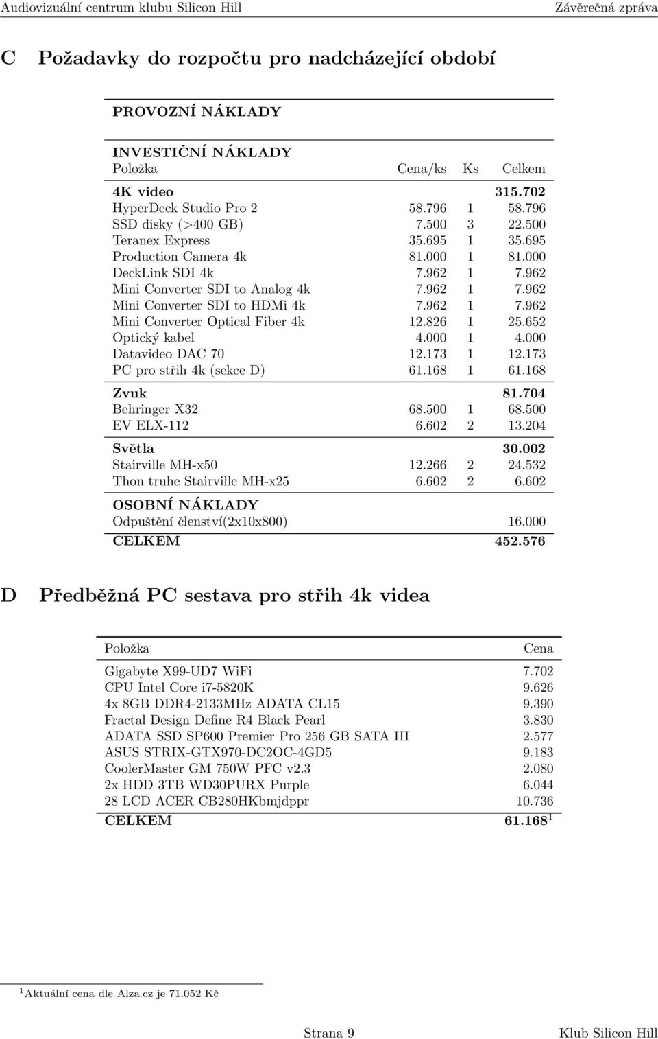 826 1 25.652 Optický kabel 4.000 1 4.000 Datavideo DAC 70 12.173 1 12.173 PC pro střih 4k (sekce D) 61.168 1 61.168 Zvuk 81.704 Behringer X32 68.500 1 68.500 EV ELX-112 6.602 2 13.204 Světla 30.