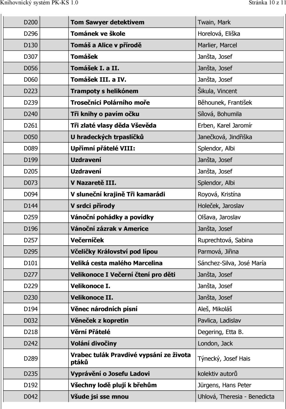 Janšta, Josef D223 Trampoty s helikónem Šikula, Vincent D239 Trosečníci Polárního moře Běhounek, František D240 Tři knihy o pavím očku Sílová, Bohumila D261 Tři zlaté vlasy děda Vševěda Erben, Karel