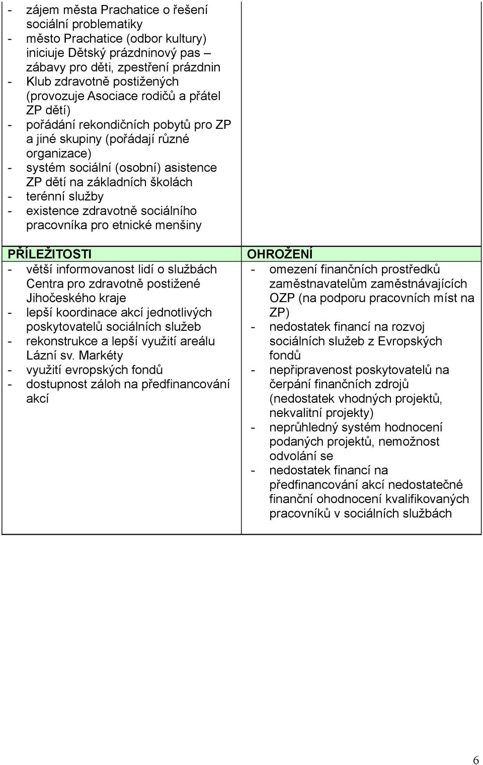 - existence zdravotně sociálního pracovníka pro etnické menšiny PŘÍLEŽITOSTI - větší informovanost lidí o službách Centra pro zdravotně postižené Jihočeského kraje - lepší koordinace akcí