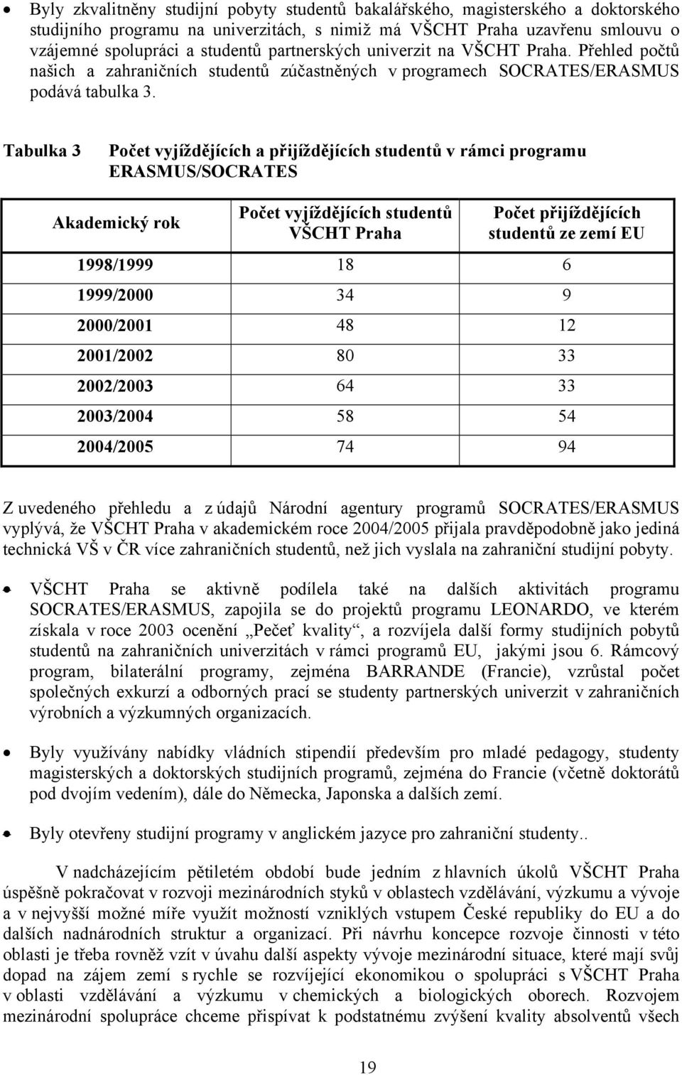 Tabulka 3 Počet vyjíždějících a přijíždějících studentů v rámci programu ERASMUS/SOCRATES Akademický rok Počet vyjíždějících studentů VŠCHT Praha Počet přijíždějících studentů ze zemí EU 1998/1999 18