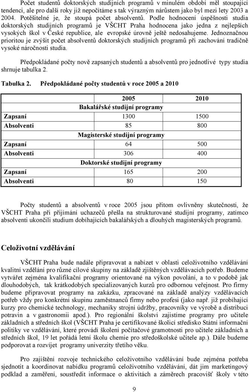 Podle hodnocení úspěšnosti studia doktorských studijních programů je VŠCHT Praha hodnocena jako jedna z nejlepších vysokých škol v České republice, ale evropské úrovně ještě nedosahujeme.