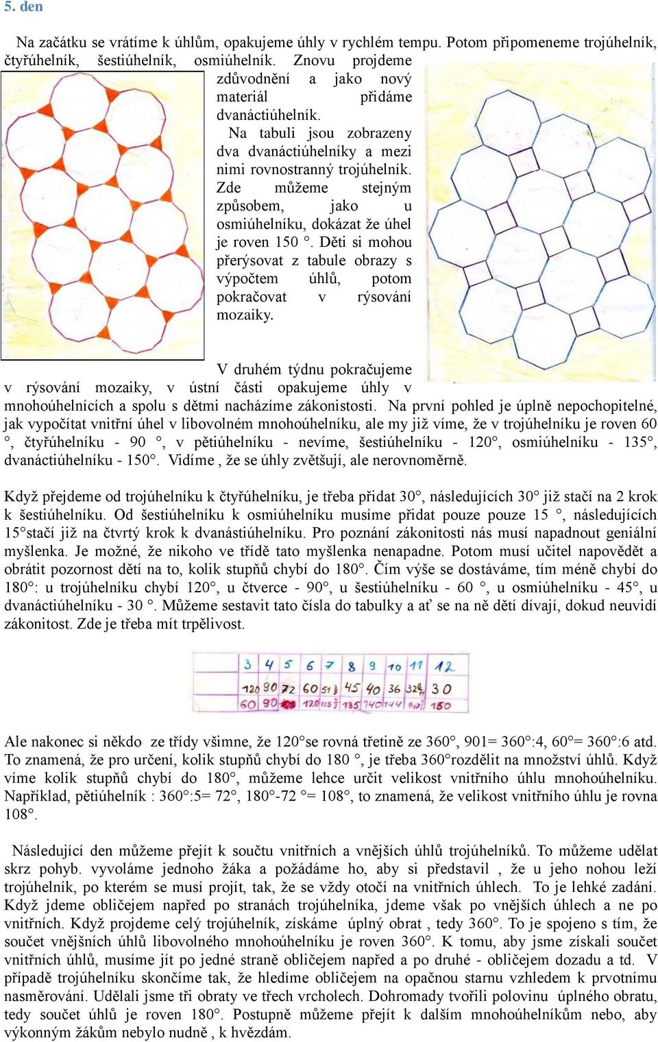 Zde můţeme stejným způsobem, jako u osmiúhelníku, dokázat ţe úhel je roven 150. Děti si mohou přerýsovat z tabule obrazy s výpočtem úhlů, potom pokračovat v rýsování mozaiky.