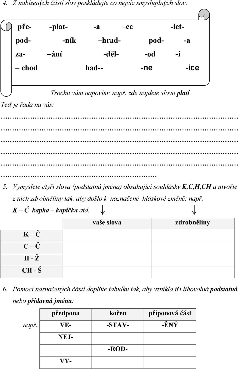 Vymyslete čtyři slova (podstatná jména) obsahující souhlásky K,C,H,CH a utvořte z nich zdrobněliny tak, aby došlo k naznačené hláskové změně: např.
