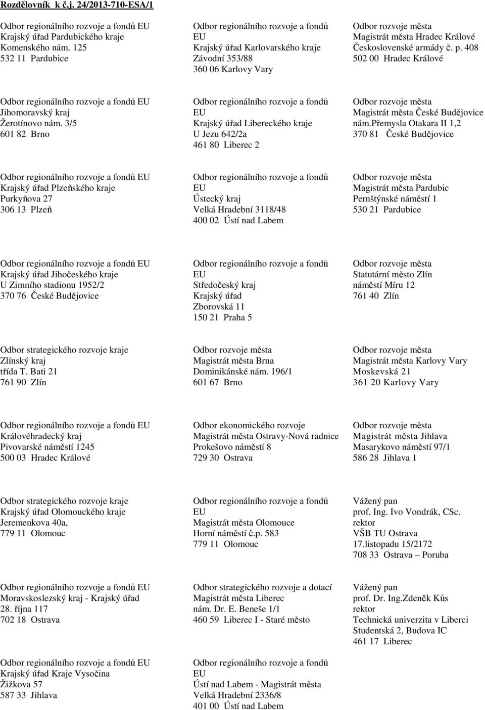 přemysla Otakara II 1,2 370 81 České Budějovice Krajský úřad Plzeňského kraje Purkyňova 27 306 13 Plzeň Ústecký kraj Velká Hradební 3118/48 400 02 Ústí nad Labem Magistrát města Pardubic Pernštýnské