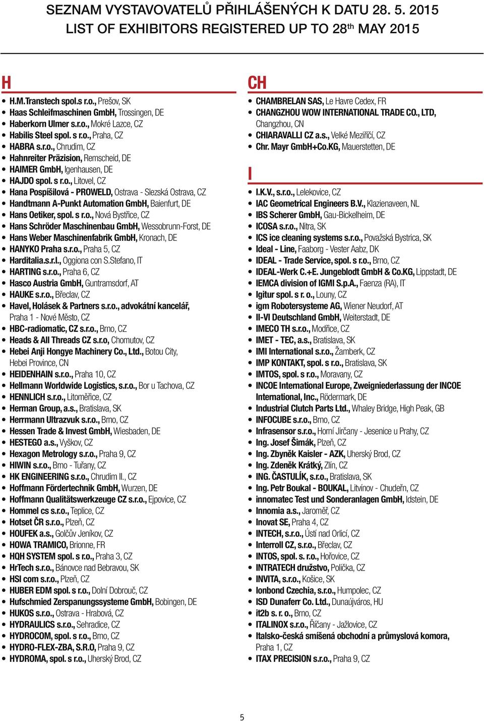 r.o., Praha 5, CZ Harditalia.s.r.l., Oggiona con S.Stefano, IT HARTING s.r.o., Praha 6, CZ Hasco Austria GmbH, Guntramsdorf, AT HAUKE s.r.o., Břeclav, CZ Havel, Holásek & Partners s.r.o., advokátní kancelář, Praha 1 - Nové Město, CZ HBC-radiomatic, CZ s.