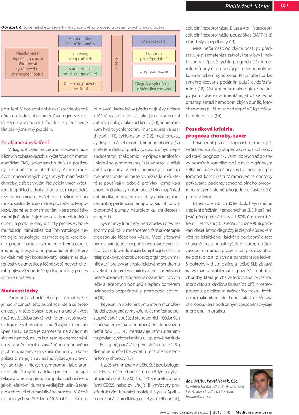 autoprotilátek Kompletizace profilu autoprotilátek Detekce orgánového postižení postižení.