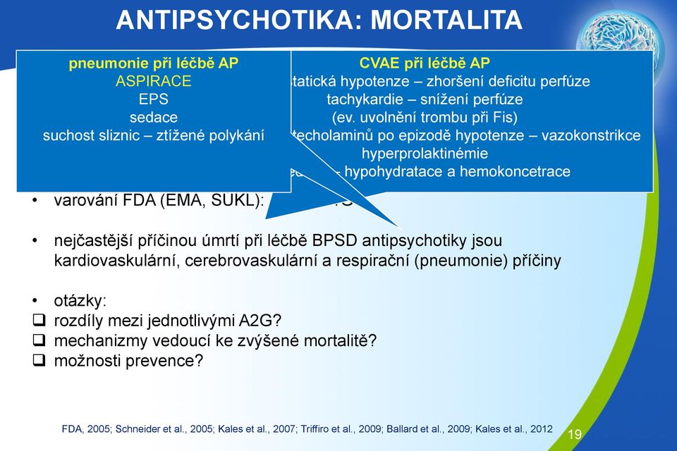 respirační (pneumonie) příčiny otázky: rozdíly mezi jednotlivými A2G? mechanizmy vedoucí ke zvýšené mortalitě? možnosti prevence?