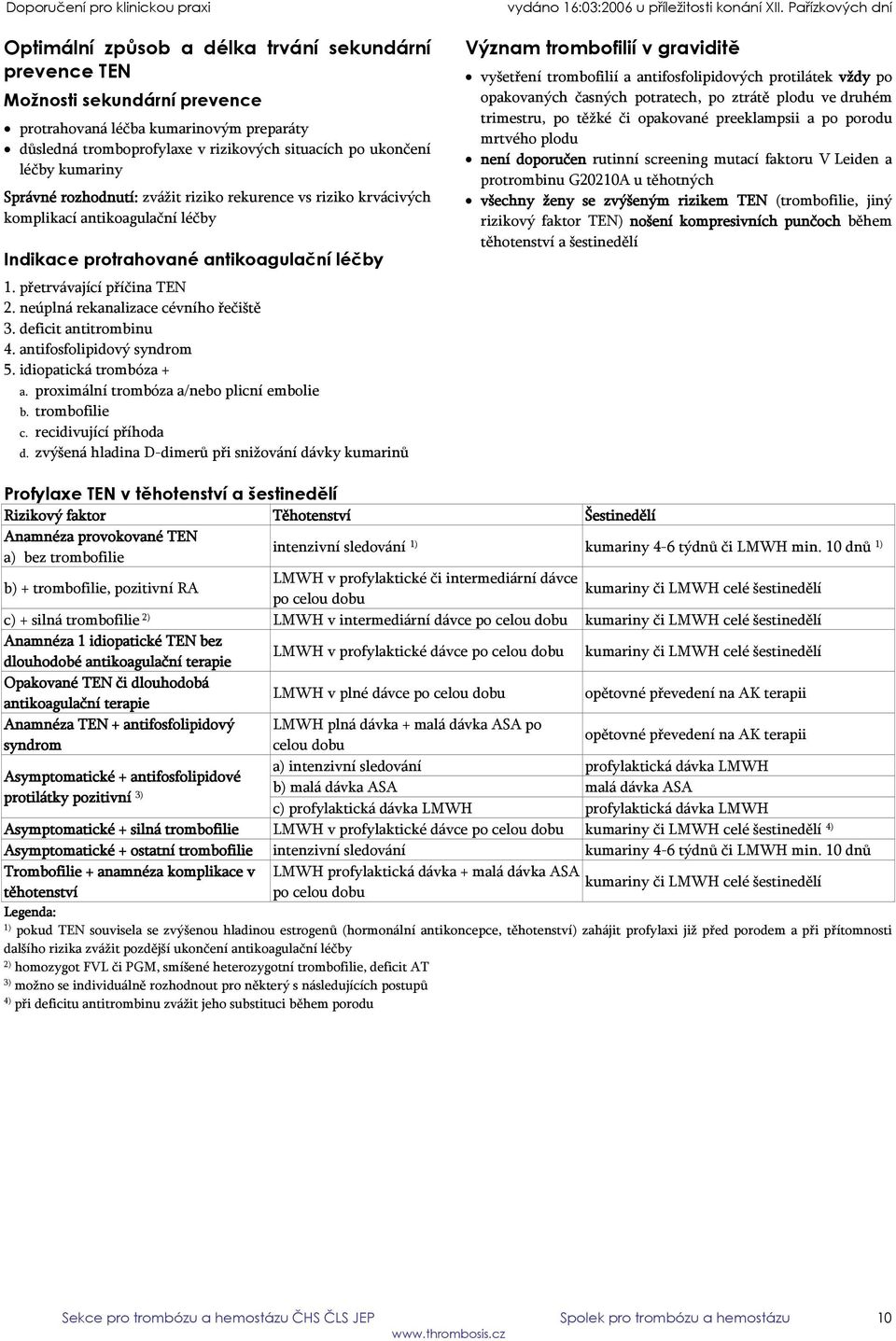 neúplná rekanalizace cévního řečiště 3. deficit antitrombinu 4. antifosfolipidový syndrom 5. idiopatická trombóza + a. proximální trombóza a/nebo plicní embolie b. trombofilie c.