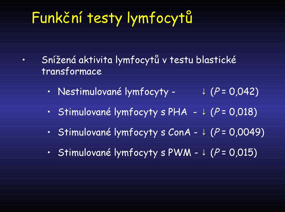 Stimulované lymfocyty s PHA - (P = 0,018) Stimulované