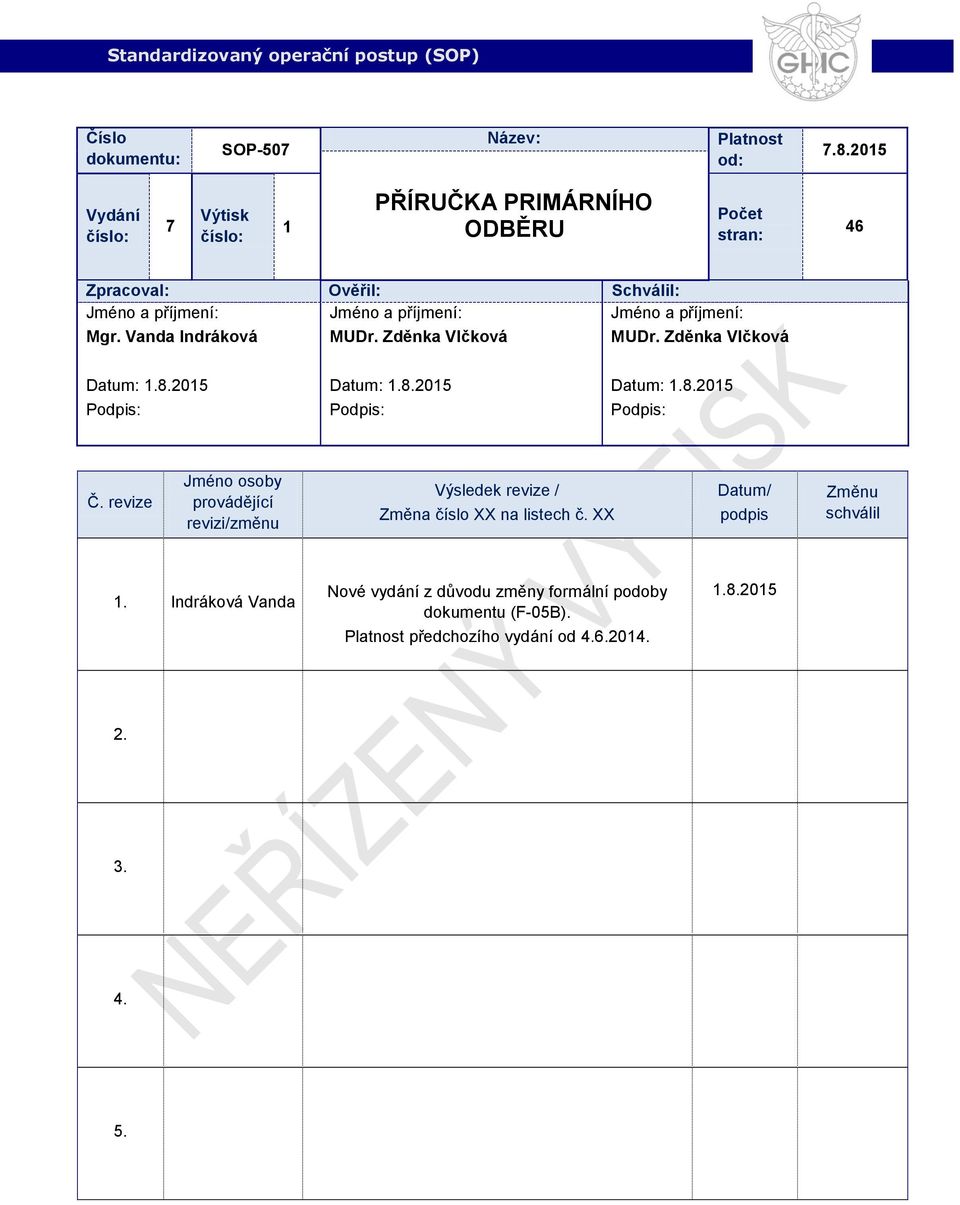 příjmení: Mgr. Vanda Indráková MUDr. Zděnka Vlčková MUDr. Zděnka Vlčková Datum: 1.8.2015 Podpis: Datum: 1.8.2015 Podpis: Datum: 1.8.2015 Podpis: Č.