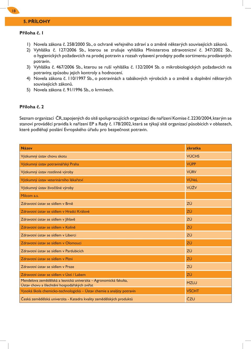 467/2006 Sb., kterou se ruší vyhláška č. 132/2004 Sb. o mikrobiologických požadavcích na potraviny, způsobu jejich kontroly a hodnocení. 4) Novela zákona č. 110/1997 Sb.