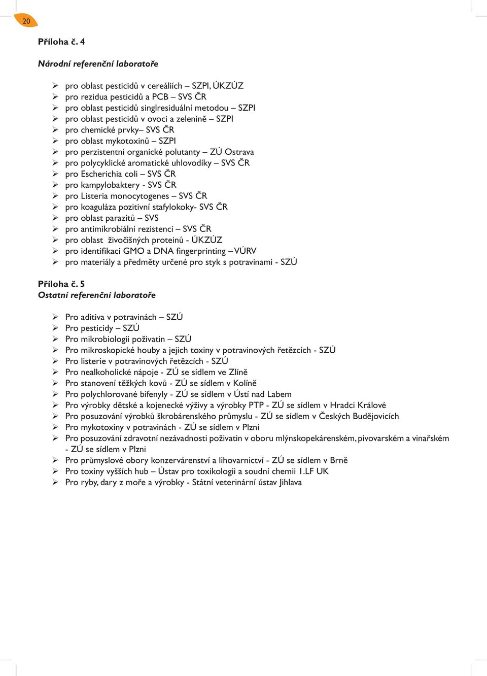 zelenině SZPI pro chemické prvky SVS ČR pro oblast mykotoxinů SZPI pro perzistentní organické polutanty ZÚ Ostrava pro polycyklické aromatické uhlovodíky SVS ČR pro Escherichia coli SVS ČR pro