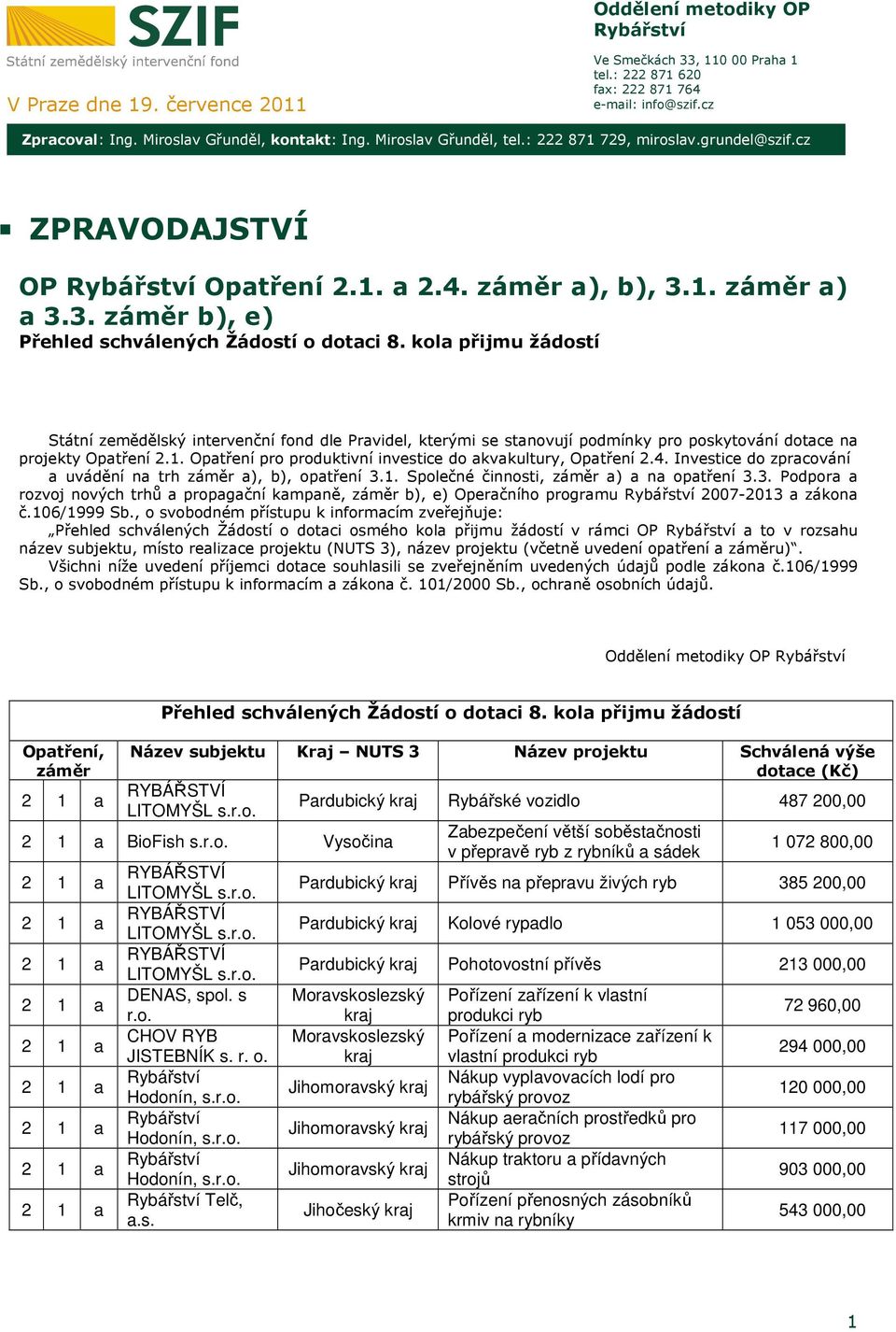 kola přijmu žádostí Státní zemědělský intervenční fond dle Pravidel, kterými se stanovují podmínky pro poskytování dotace na projekty Opatření 2.1.