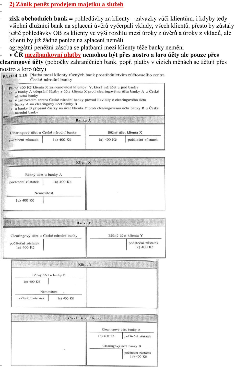 ale klienti by již žádné peníze na splacení neměli - agregátní peněžní zásoba se platbami mezi klienty téže banky nemění - v ČR mezibankovní platby