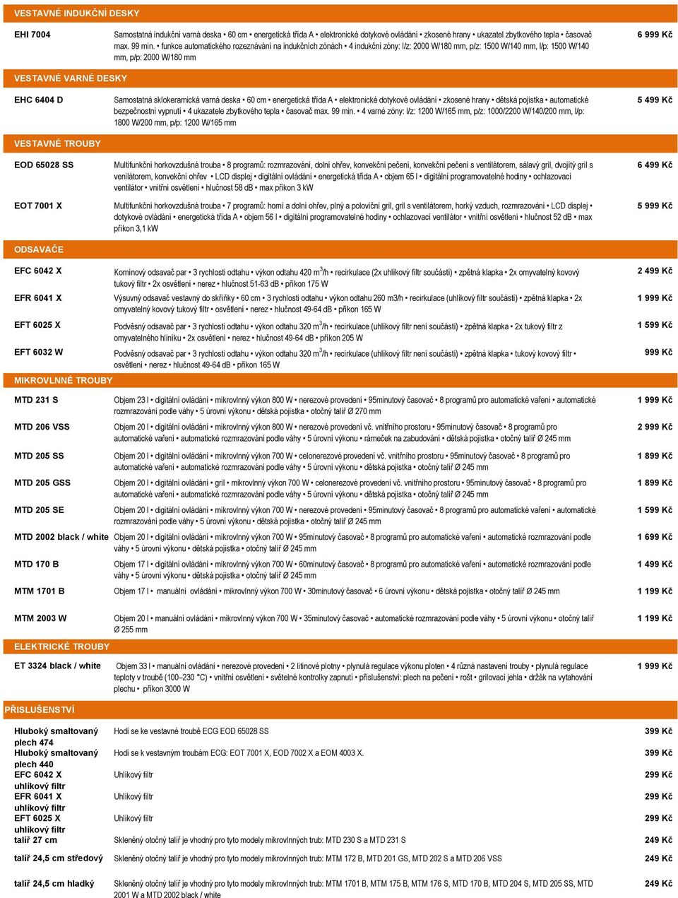 EOD 65028 SS EOT 7001 X ODSAVAČE Samostatná sklokeramická varná deska 60 cm energetická třída A elektronické dotykové ovládání zkosené hrany dětská pojistka automatické bezpečnostní vypnutí 4