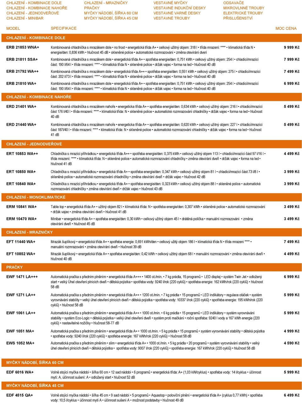 SSA+ ERB 21792 WA++ ERB 21810 WA+ Kombinovaná chladnička s mrazákem dole no frost energetická třída A+ celkový užitný objem: 318 l třída mrazení: **** klimatická třída N energie/den: 0,836 kwh