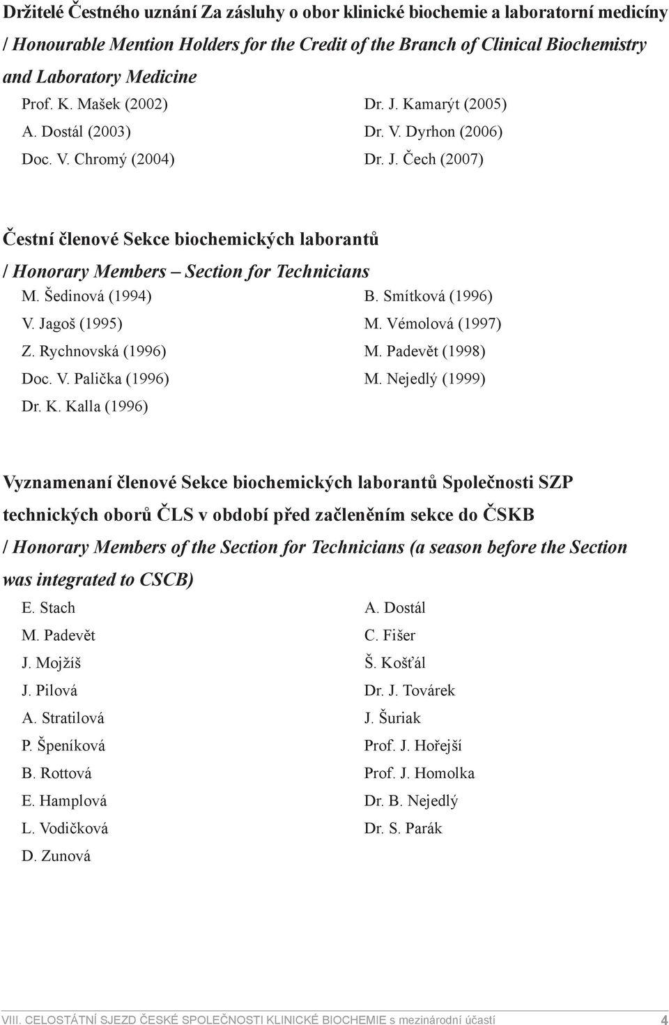 Šedinová (1994) B. Smítková (1996) V. Jagoš (1995) Z. Rychnovská (1996) Doc. V. Palička (1996) M. Vémolová (1997) M. Padevět (1998) M. Nejedlý (1999) Dr. K.