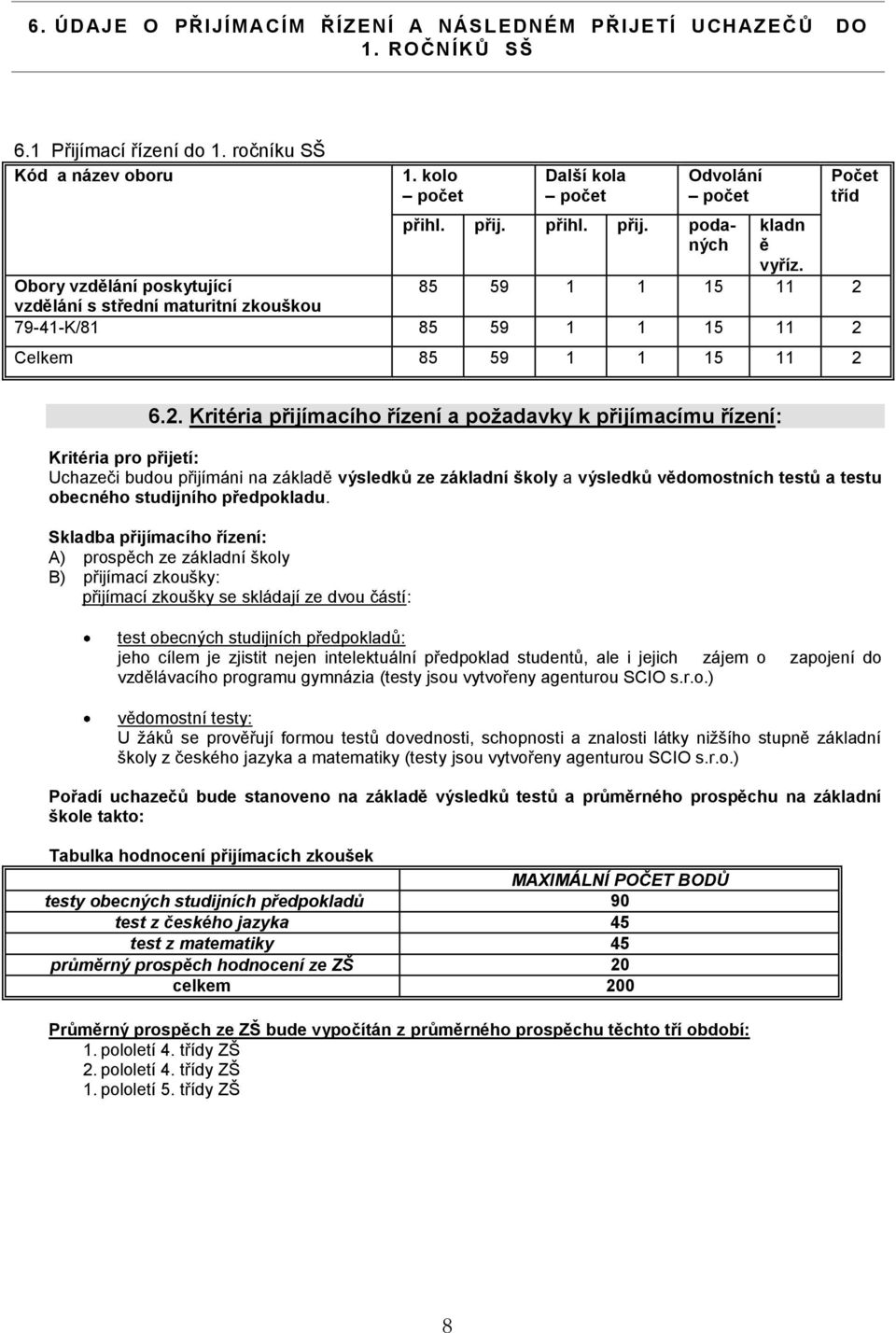 vzdělání s střední maturitní zkouškou 79-41-K/81 85 59 1 1 15 11 2 