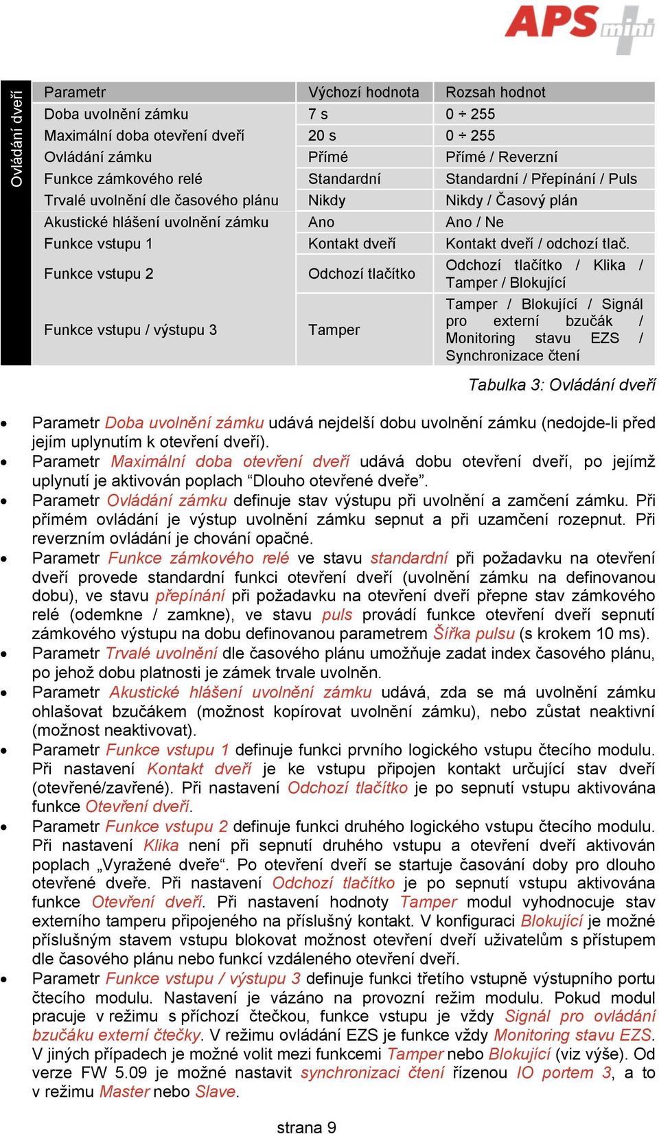 Funkce vstupu 2 Odchozí tlačítko Odchozí tlačítko / Klika / Tamper / Blokující Funkce vstupu / výstupu 3 Tamper Tamper / Blokující / Signál pro externí bzučák / Monitoring stavu EZS / Synchronizace