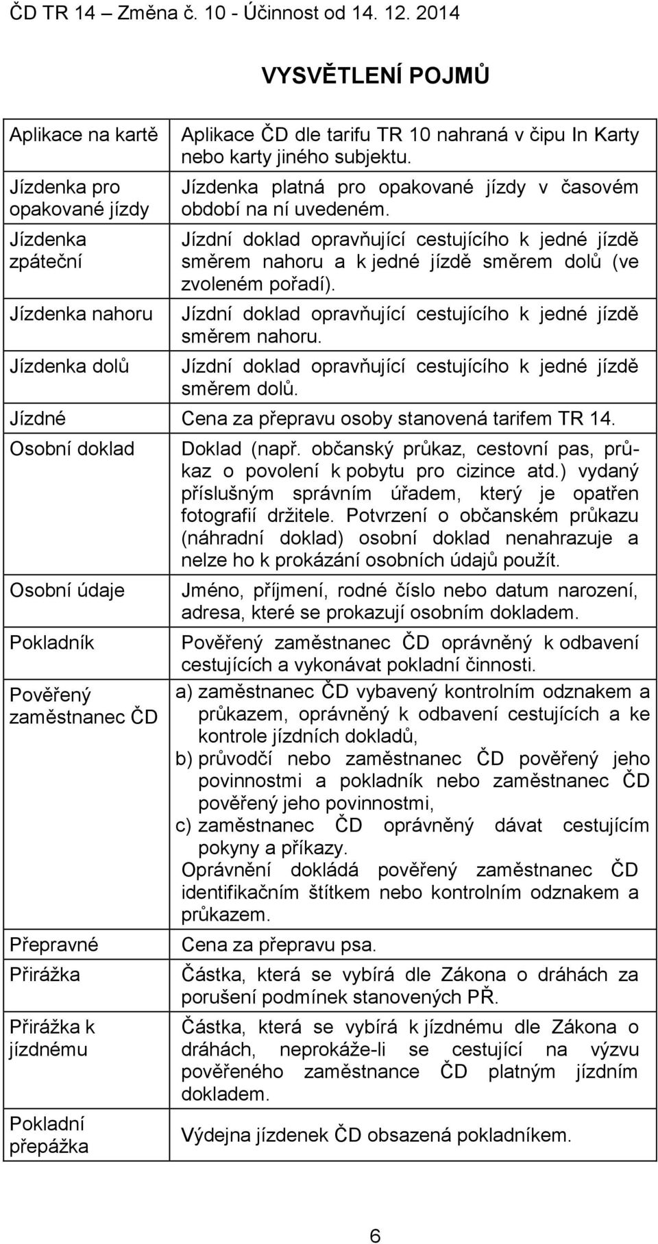 Jízdní doklad opravňující cestujícího k jedné jízdě směrem nahoru. Jízdní doklad opravňující cestujícího k jedné jízdě směrem dolů. Jízdné Cena za přepravu osoby stanovená tarifem TR 14.