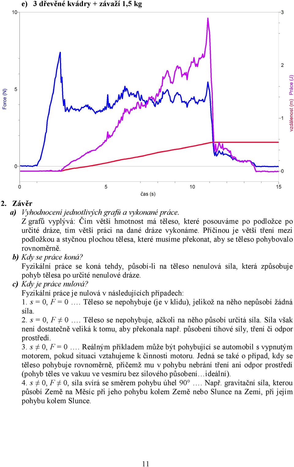 Příčinou je větší tření mezi podložkou a styčnou plochou tělesa, které musíme překonat, aby se těleso pohybovalo rovnoměrně. b) Kdy se práce koná?