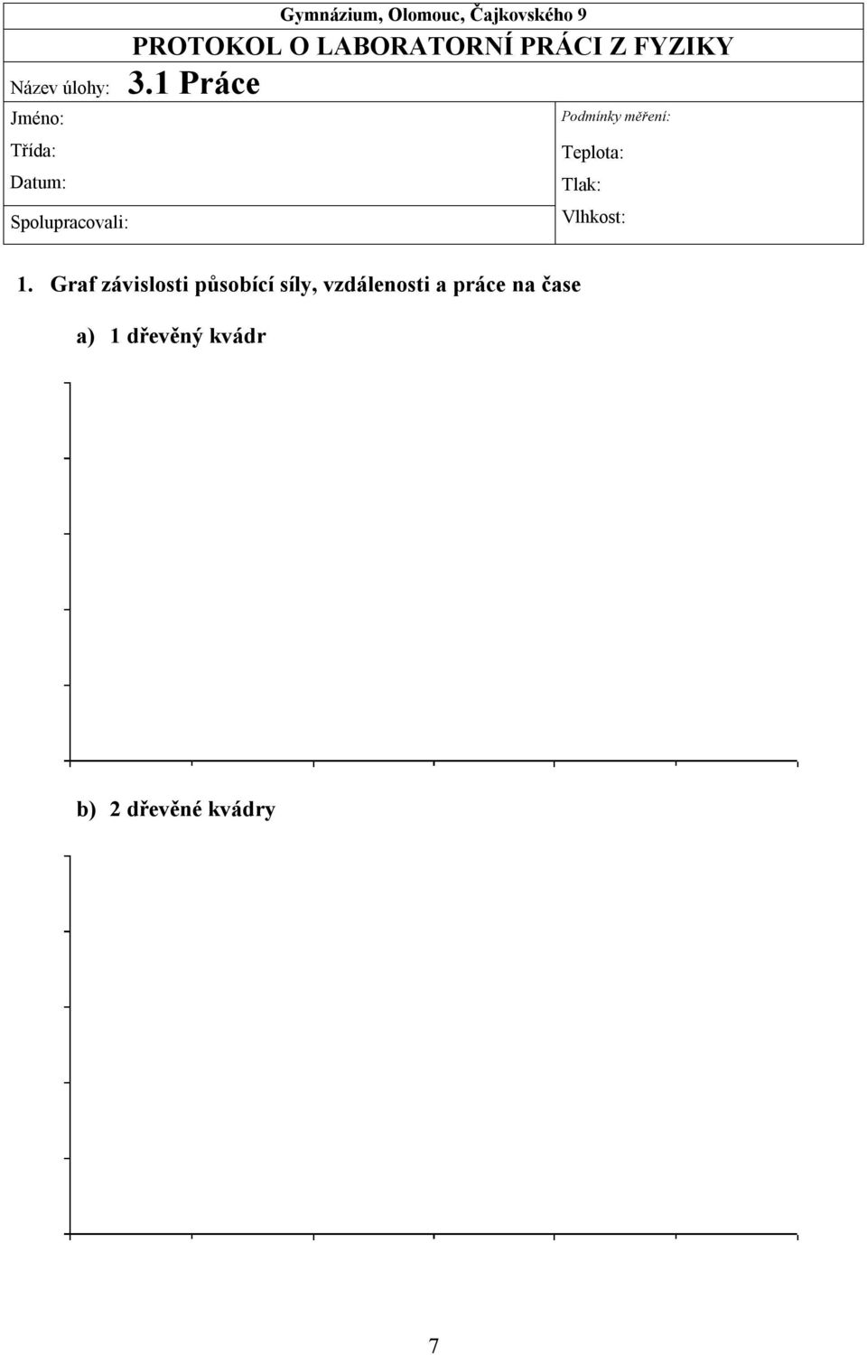 1 Práce Jméno: Třída: Datum: Spolupracovali: Podmínky měření: