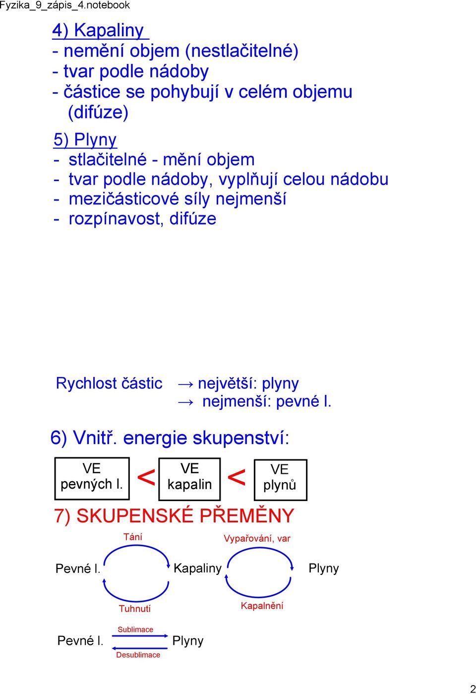 Rychlost částic největší: plyny nejmenší: pevné l. 6) Vnitř. energie skupenství: VE pevných l.