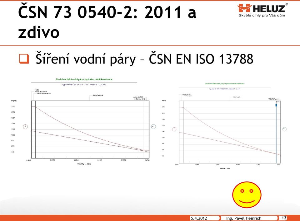 ČSN EN ISO 13788 5.4.