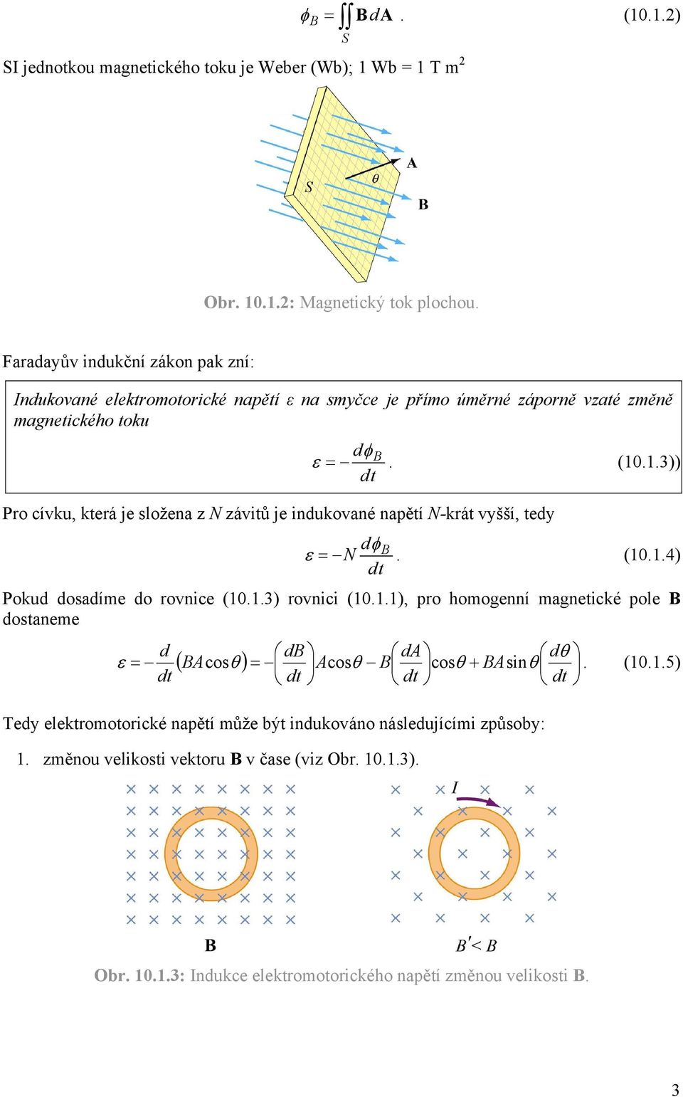 .1.3)) dt Pro cívku, která je složena z N závitů je indukované napětí N-krát vyšší, tedy dφ ε = N. (10.1.4) dt Pokud dosadíme do rovnice (10.1.3) rovnici (10.1.1), pro homogenní magnetické pole dostaneme d d da dθ ε = ( Acosθ ) = Acosθ cosθ + Asinθ.
