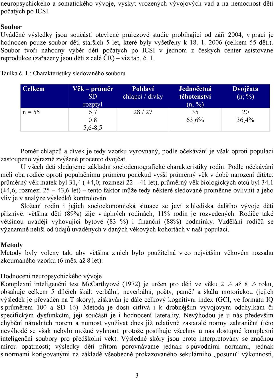 Soubor tvoří náhodný výběr dětí počatých po ICSI v jednom z českých center asistované reprodukce (zařazeny jsou děti z celé ČR) viz tab. č. 1.