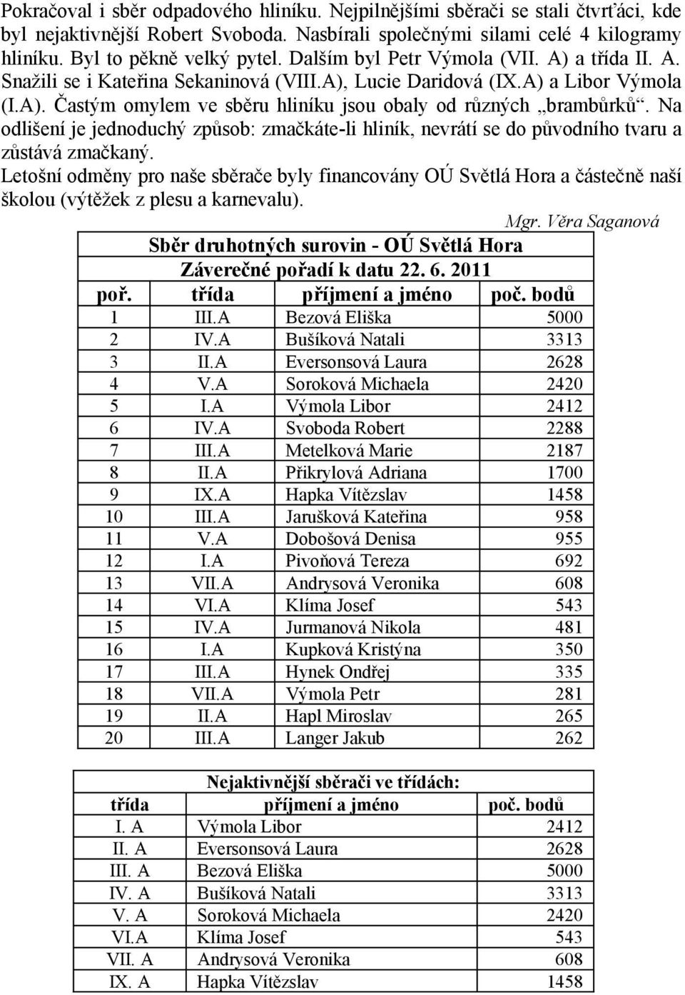 Na odlišení je jednoduchý způsob: zmačkáte-li hliník, nevrátí se do původního tvaru a zůstává zmačkaný.