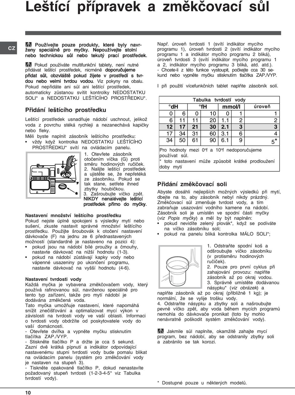 Viz pokyny na obalu. Pokud nepřidáte ani sůl ani leštící prostředek, automaticky zůstanou svítit kontrolky NEDOSTATKU SOLI* a NEDOSTATKU LEŠTÍCÍHO PROSTŘEDKU*.