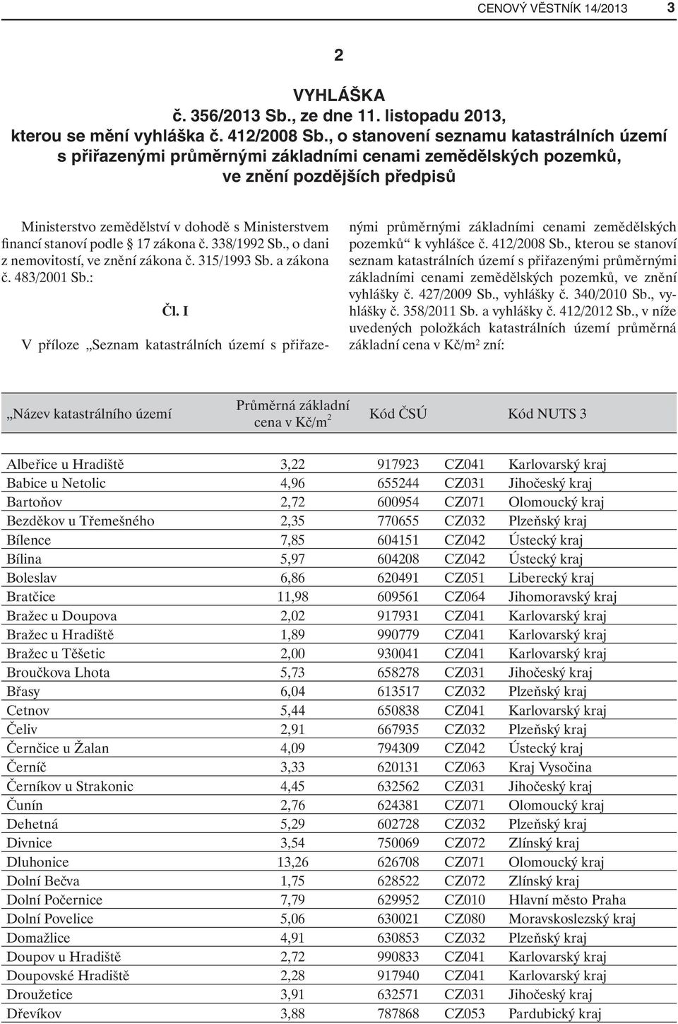 stanoví podle 17 zákona č. 338/1992 Sb., o dani z nemovitostí, ve znění zákona č. 315/1993 Sb. a zákona č. 483/2001 Sb.: Čl.