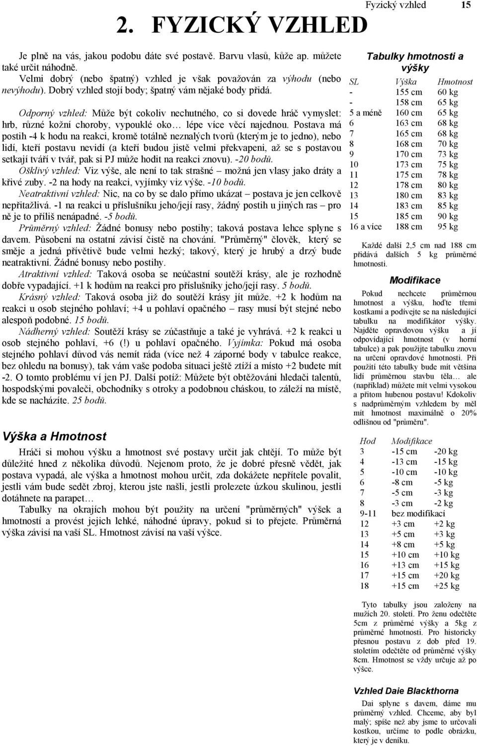 Odporný vzhled: Může být cokoliv nechutného, co si dovede hráč vymyslet: hrb, různé kožní choroby, vypouklé oko lépe více věcí najednou.