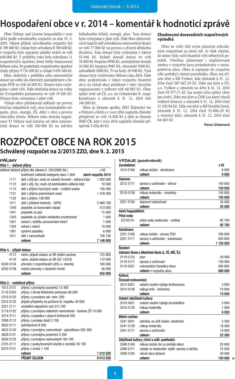 Obec obdržela v průběhu roku neinvestiční dotaci na volby do obecních zastupitelstev a Senátu PČR ve výši 26 000 Kč. Dotace byla vyčerpána v plné výši.