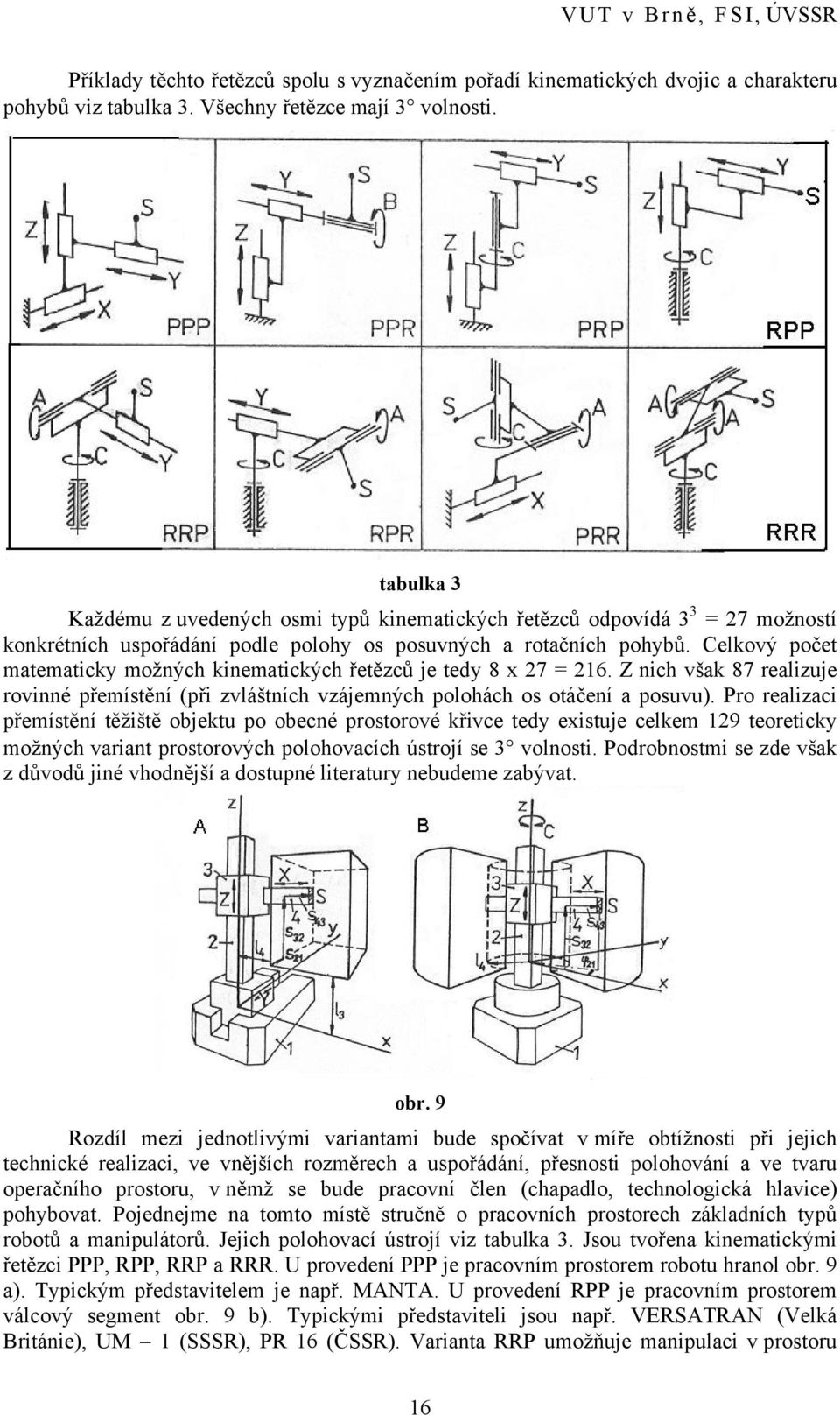 Celkový počet matematicky možných kinematických řetězců je tedy 8 x 27 = 216. Z nich však 87 realizuje rovinné přemístění (při zvláštních vzájemných polohách os otáčení a posuvu).