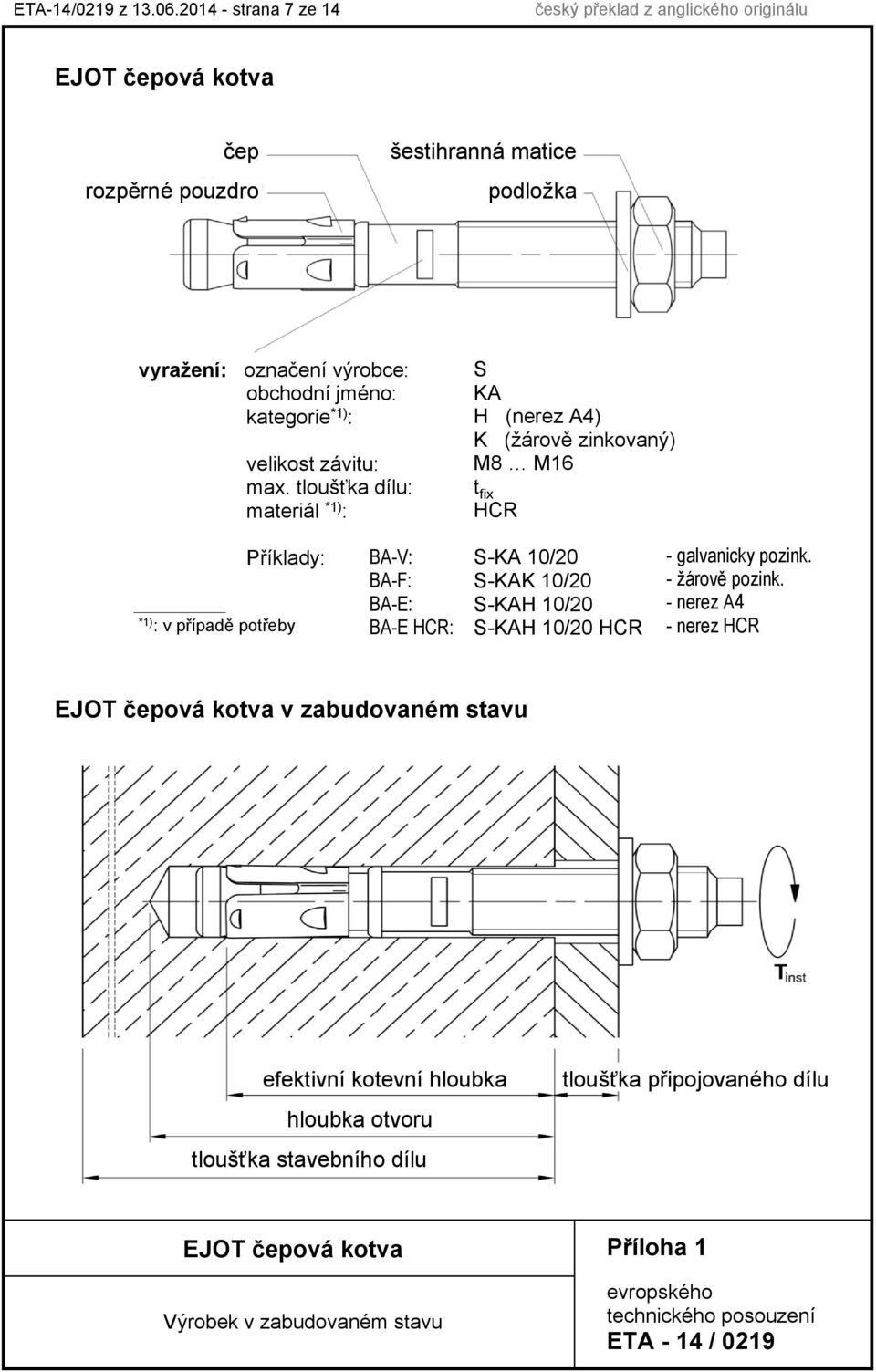 jméno: identity: kategorie Category: : S KA H (nerez A4) * K (žárově zinkovaný) velikost Max. závitu: fixture thicknesm8 M16 max.