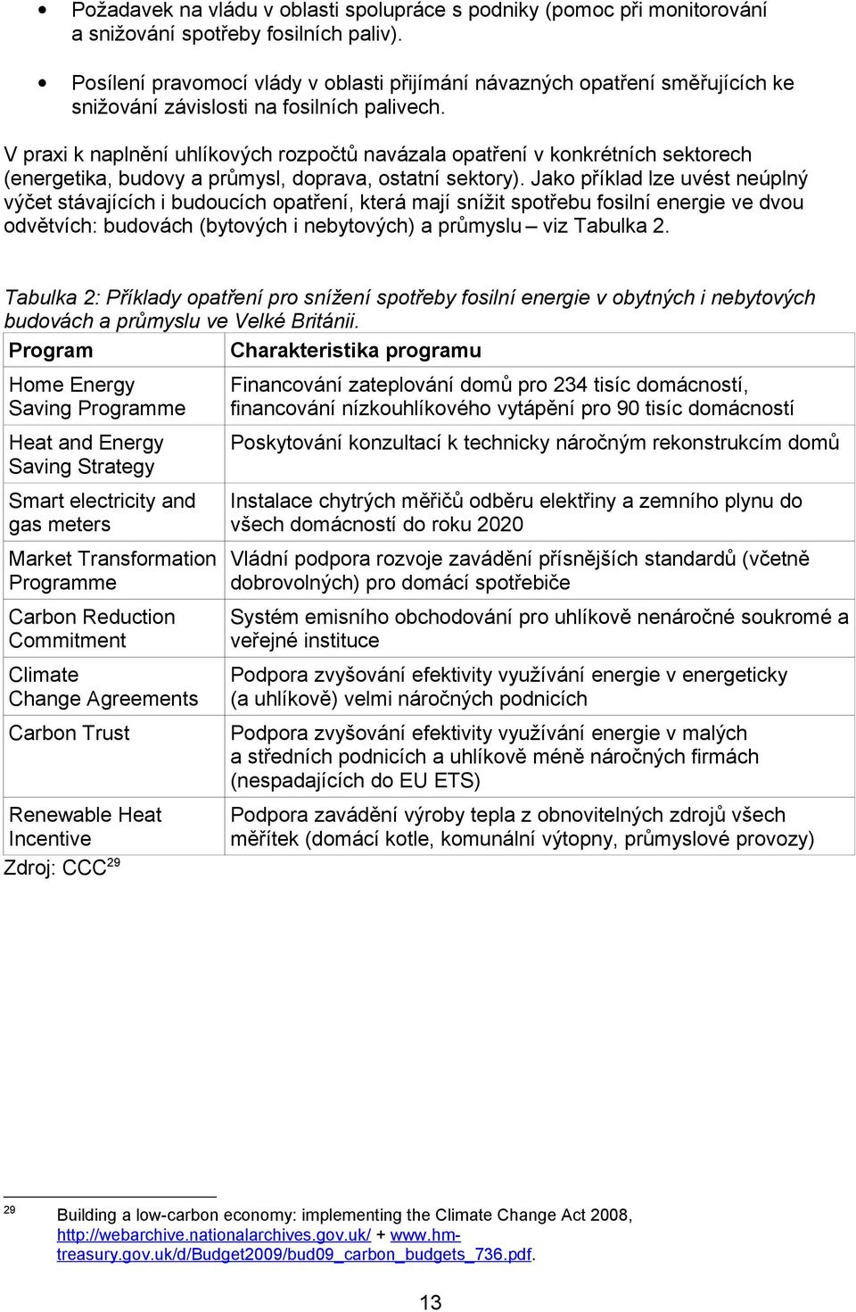 V praxi k naplnění uhlíkových rozpočtů navázala opatření v konkrétních sektorech (energetika, budovy a průmysl, doprava, ostatní sektory).