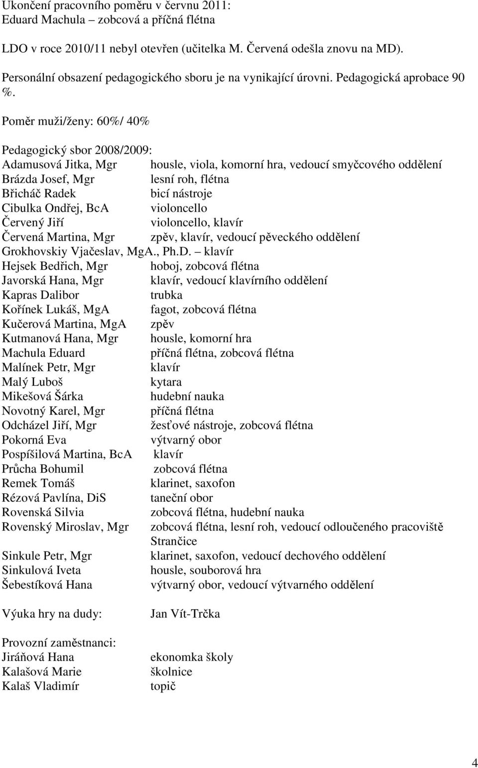 Poměr muži/ženy: 60%/ 40% Pedagogický sbor 2008/2009: Adamusová Jitka, Mgr housle, viola, komorní hra, vedoucí smyčcového oddělení Brázda Josef, Mgr lesní roh, flétna Břicháč Radek bicí nástroje