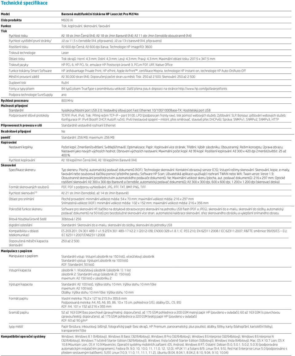 /min černobíle oboustranně (A4) Již za 11,5 s černobíle (A4, připraveno); Již za 13 s barevně (A4, připraveno) Rozlišení tisku Až 600 dpi Černá; Až 600 dpi Barva; Technologie HP ImageREt 3600 Tisková