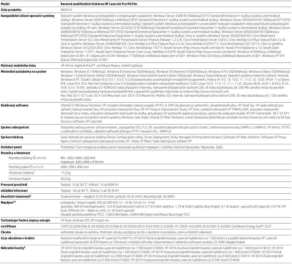 certifikace Záruka Co je obsaženo v krabici Náhradní kazety 6 Barevná multifunkční tiskárna HP LaserJet Pro M274n M6D61A Operační systém Windows je kompatibilní s integrovaným ovladačem: Windows