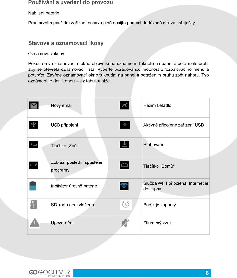 Vyberte požadovanou možnost z rozbalovacího menu a potvrďte. Zavřete oznamovací okno ťuknutím na panel a potažením pruhu zpět nahoru. Typ oznámení je dán ikonou viz tabulku níže.