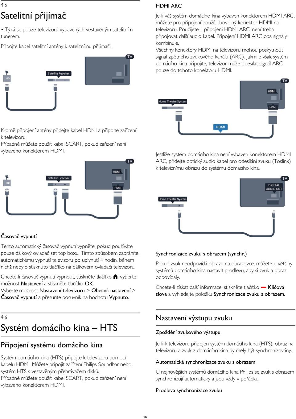 Všechny konektory HDMI na televizoru mohou poskytnout signál zpětného zvukového kanálu (ARC).