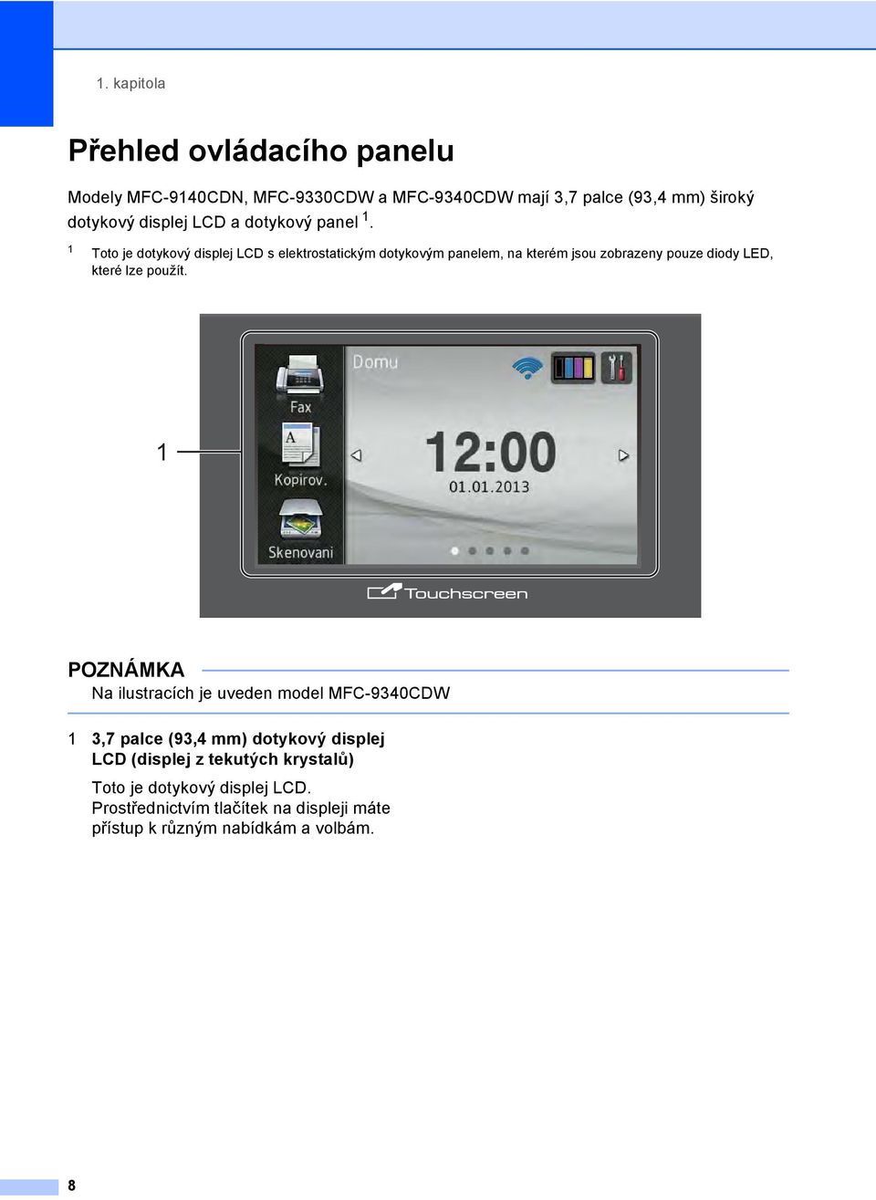 1 Toto je dotykový displej LCD s elektrostatickým dotykovým panelem, na kterém jsou zobrazeny pouze diody LED, které lze použít.