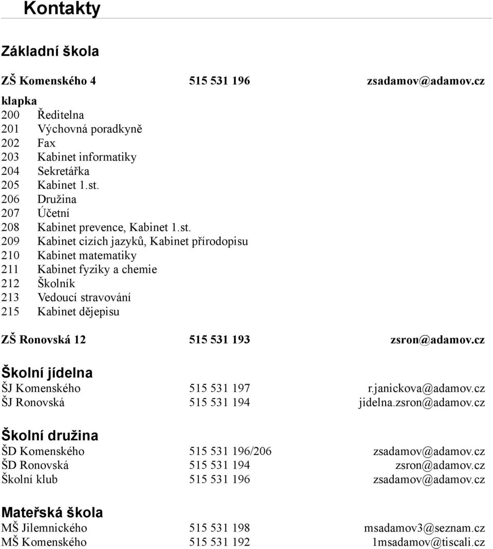 209 Kabinet cizích jazyků, Kabinet přírodopisu 210 Kabinet matematiky 211 Kabinet fyziky a chemie 212 Školník 213 Vedoucí stravování 215 Kabinet dějepisu ZŠ Ronovská 12 515 531 193 zsron@adamov.