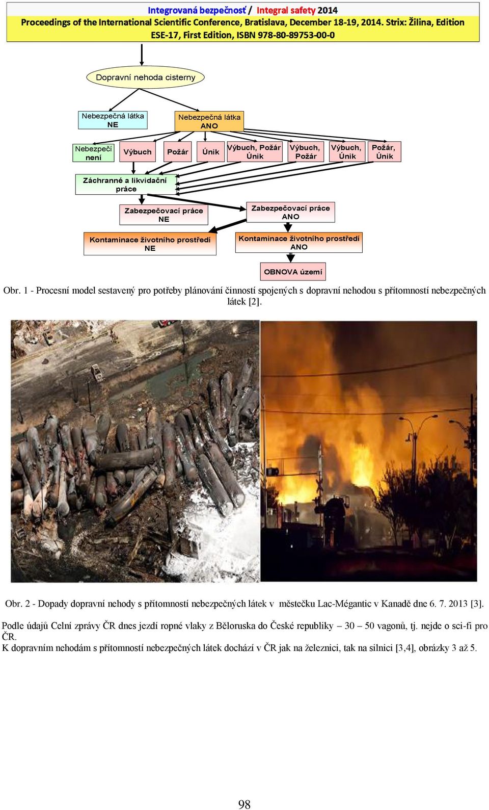 1 - Procesní model sestavený pro potřeby plánování činností spojených s dopravní nehodou s přítomností nebezpečných látek [2]. Obr.