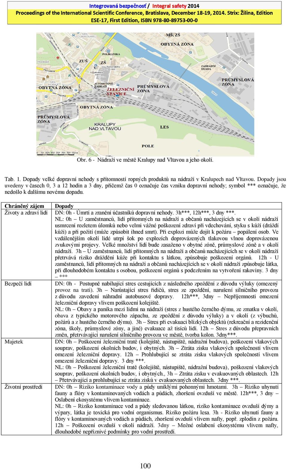 Chráněný zájem Dopady Životy a zdraví lidí DN: 0h - Úmrtí a zranění účastníků dopravní nehody. 3h***, 12h***, 3 dny ***.