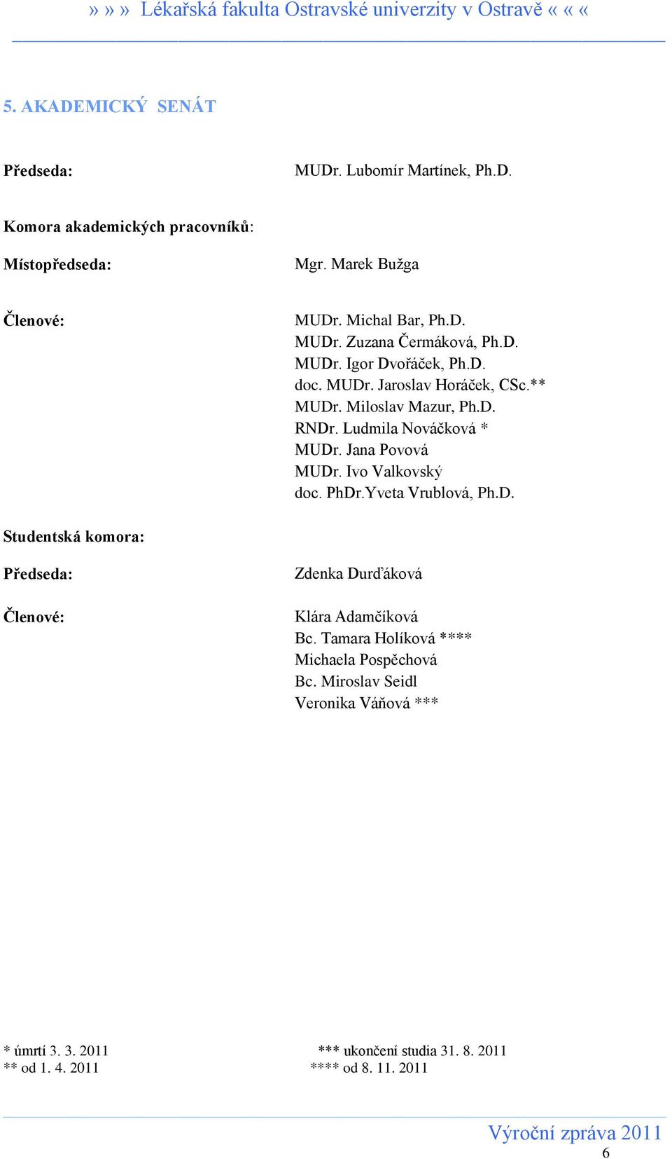 Jana Povová MUDr. Ivo Valkovský doc. PhDr.Yveta Vrublová, Studentská komora: Předseda: Členové: Zdenka Durďáková Klára Adamčíková Bc.
