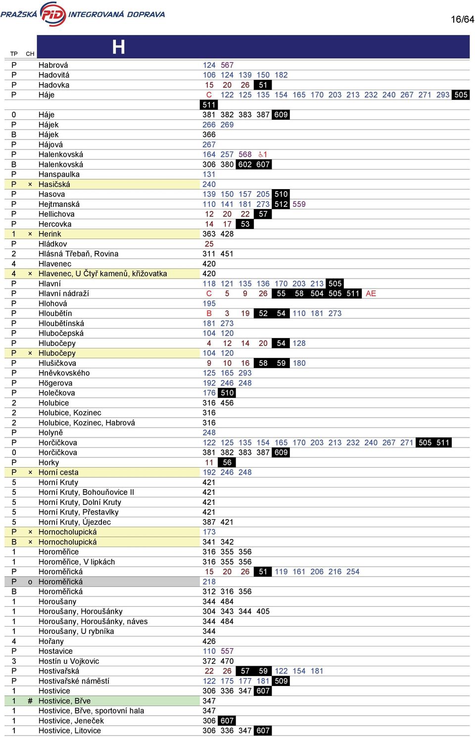 Hejtmanská 110 141 181 273 512 559 P Hellichova 12 20 22 57 P Hercovka 14 17 53 1 Herink 363 428 P Hládkov 25 2 Hlásná Třebaň, Rovina 311 451 4 Hlavenec 420 4 Hlavenec, U Čtyř kamenů, křižovatka 420